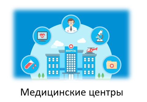 Медицинские центры