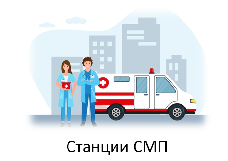Станции СМП