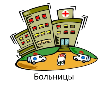 больницы