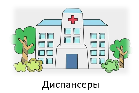 диспансеры