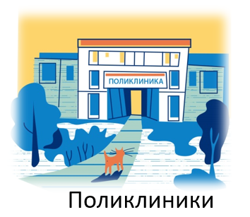поликлиники