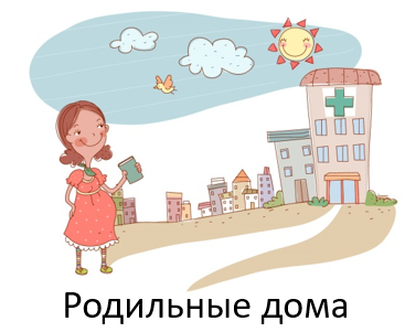 родильные дома