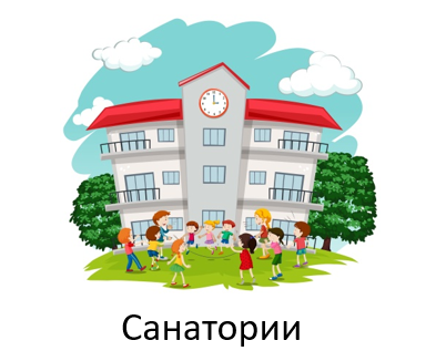 санатории