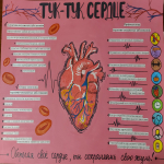 Тук-тук, сердце!