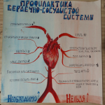 Петрусевич Рената, 211