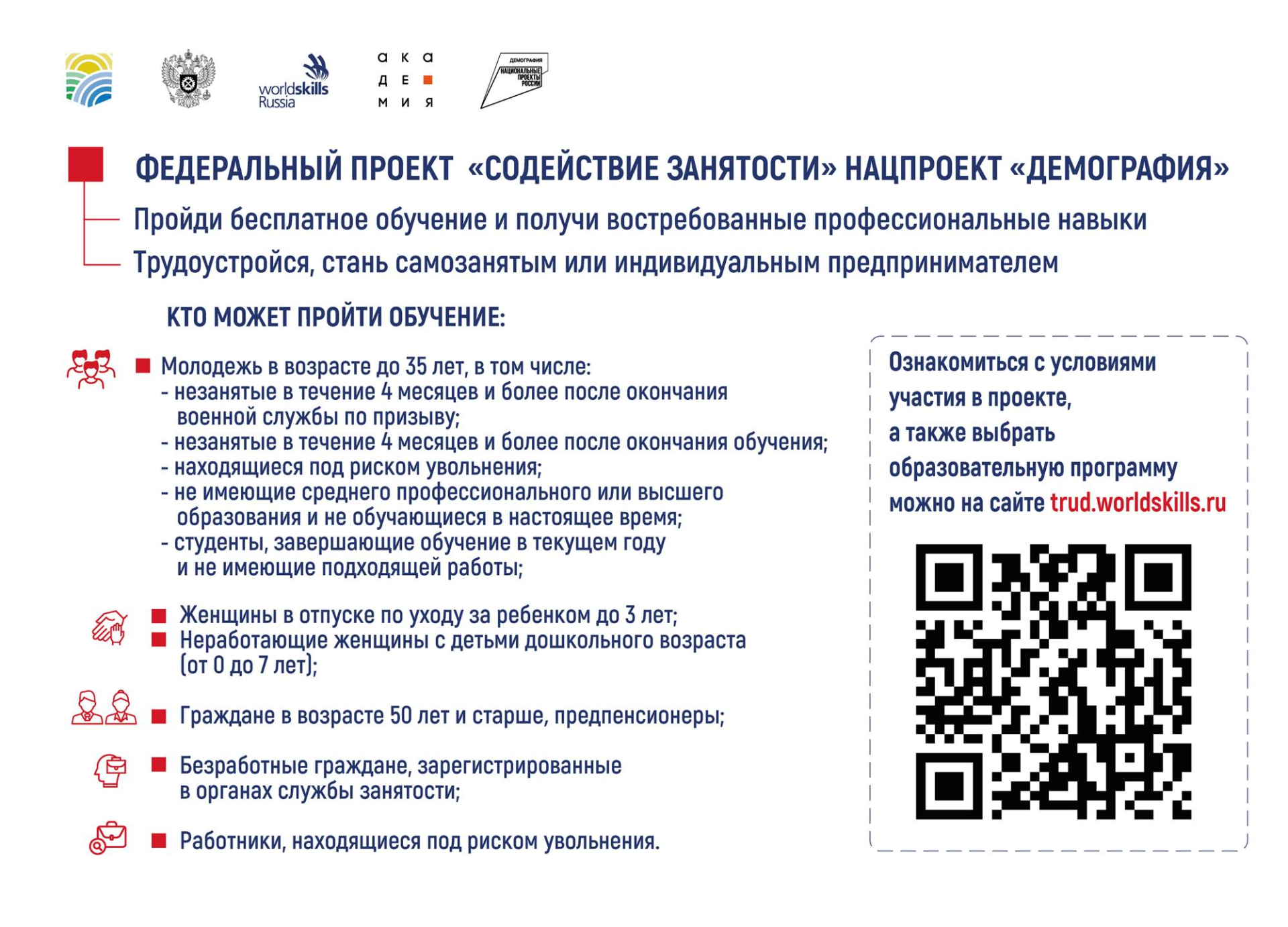 Информация о Федеральный проект «Содействие занятости»
