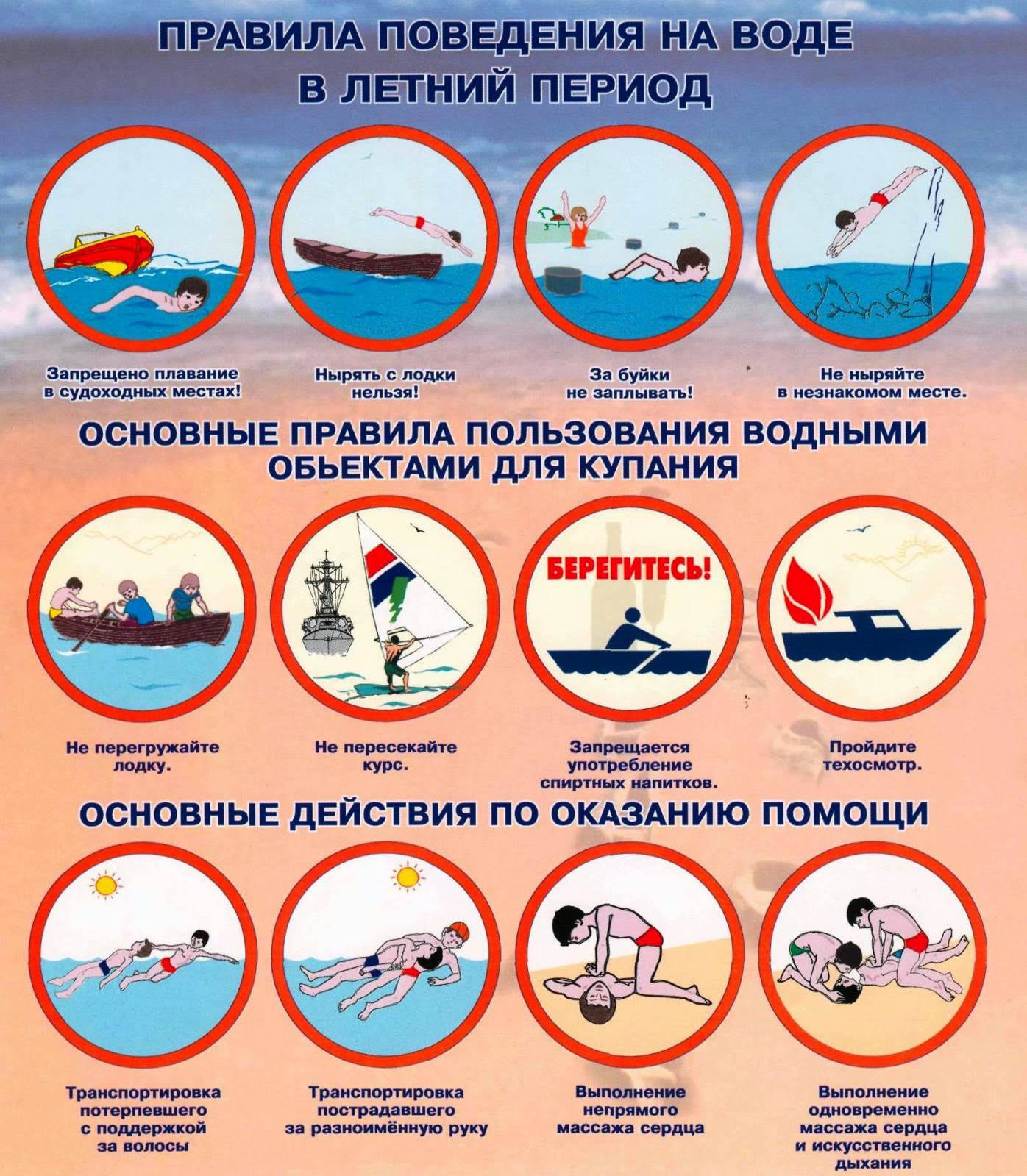 Памятка-правила-безопасного-поведения-на-водоемах-в-летний-период