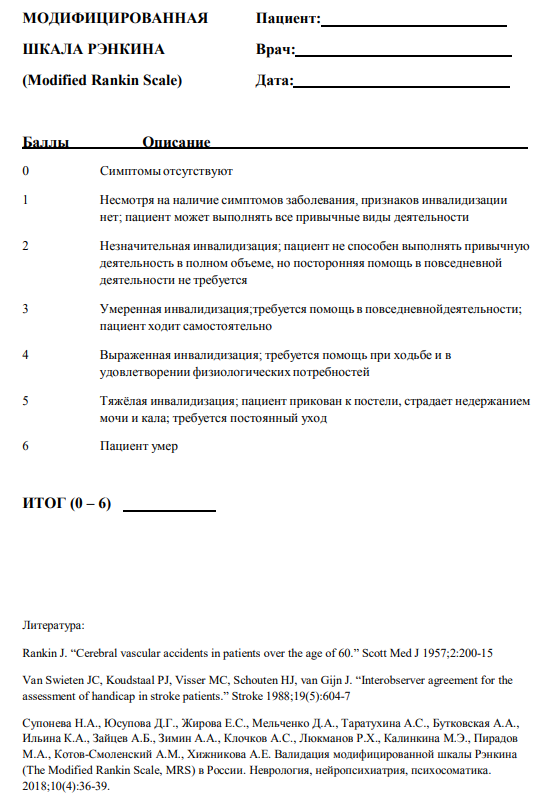 Модифицированная шкала Рэнкина