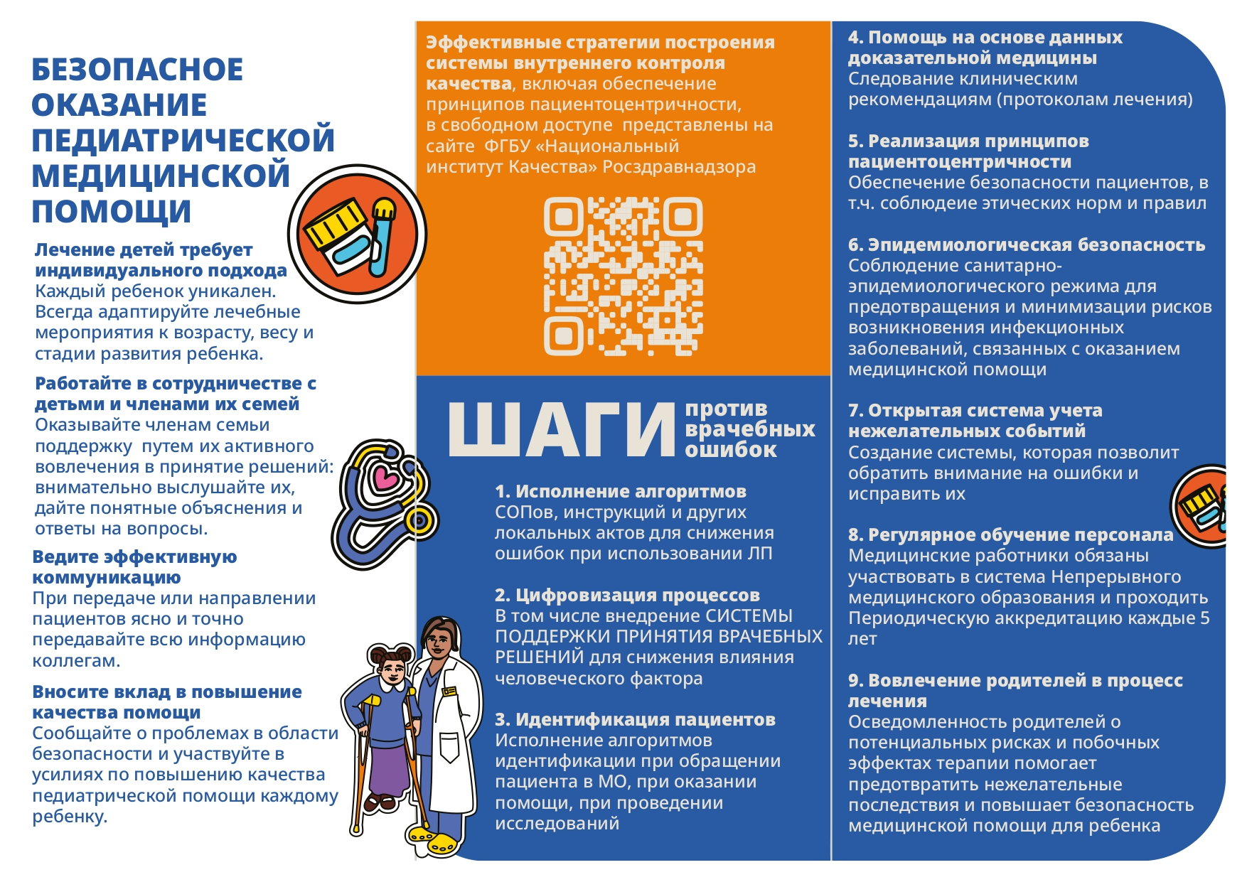 Всемирный день безопасности пациентов