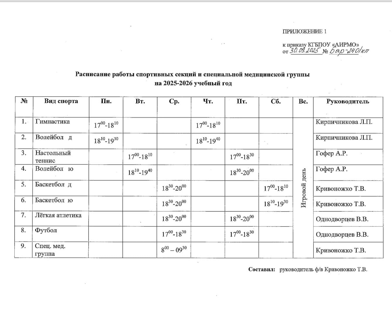 Расписание работы спортивных секций и специальностей медицинской группы на - учебный год