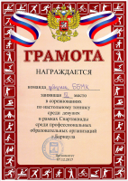 Грамота 3 место по настольному теннису команда девушек