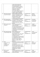 Программа ко дню открытых дверей АГМУ