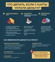 Что делать если с карты украли деньги