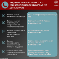 ПРОФИЛАКТИКА ВОВЛЕЧЕНИЯ В ПРОТИВОПРАВНУЮ ДЕЯТЕЛЬНОСТЬ ПОСРЕДСТВОМ СОЦИАЛЬНЫХ СЕТЕЙ И МЕССЕНДЖЕРОВ И РЕКОМЕНДАЦИИ РОДИТЕЛЯМ И ДЕТЯМ