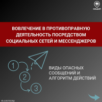 ПРОФИЛАКТИКА ВОВЛЕЧЕНИЯ В ПРОТИВОПРАВНУЮ ДЕЯТЕЛЬНОСТЬ ПОСРЕДСТВОМ СОЦИАЛЬНЫХ СЕТЕЙ И МЕССЕНДЖЕРОВ И РЕКОМЕНДАЦИИ РОДИТЕЛЯМ И ДЕТЯМ