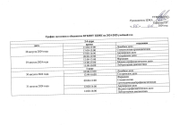 График заселения в общежитие в КГБПОУ ББМК 2024-2025 учебный год