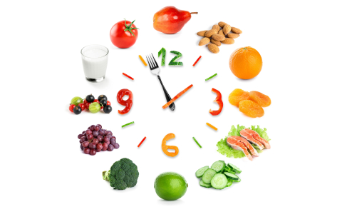 17 – 23 октября 2022 - Неделя здорового питания!