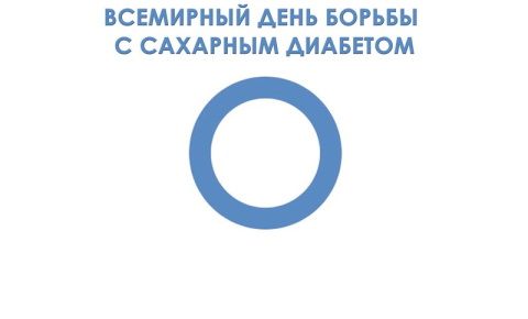 Итоги конкурса мультимедийных презентаций «Всемирный день борьбы с сахарным диабетом»