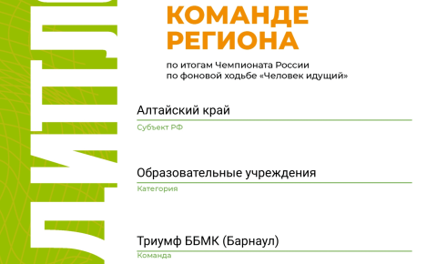 «Чемпионат России по фоновой ходьбе - 2024»